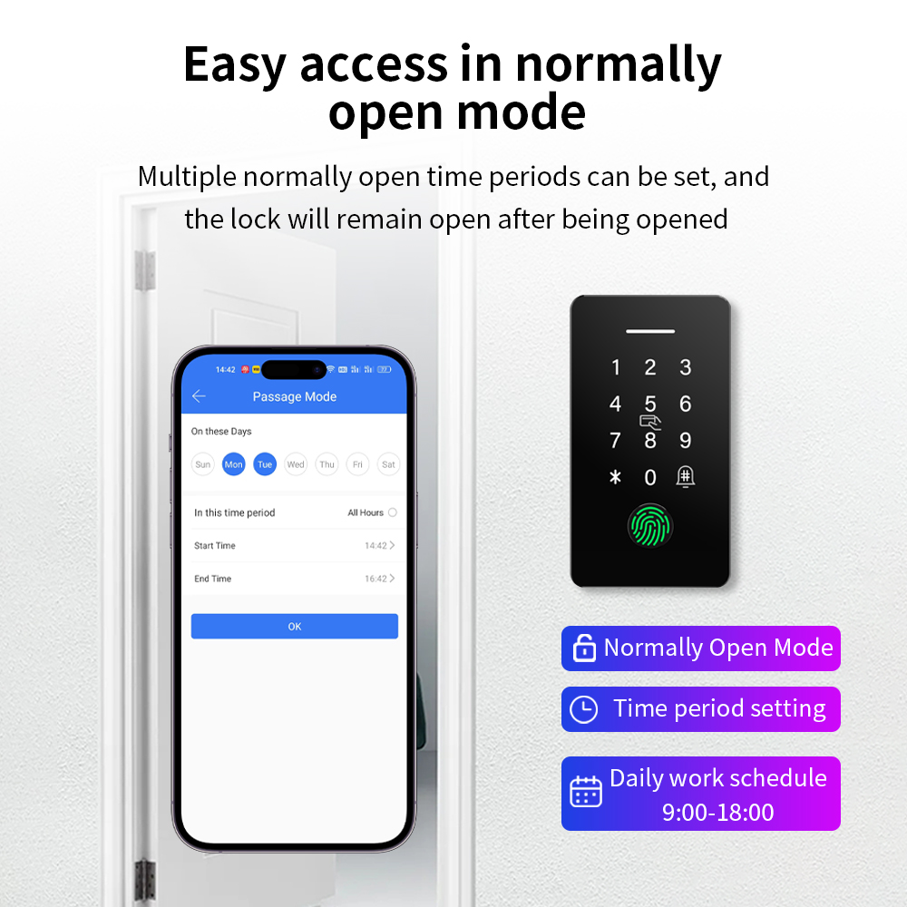 Embedded Bluetooth NFC IC 13.5 - Nfc Card Reader Vending ulasan dan harga