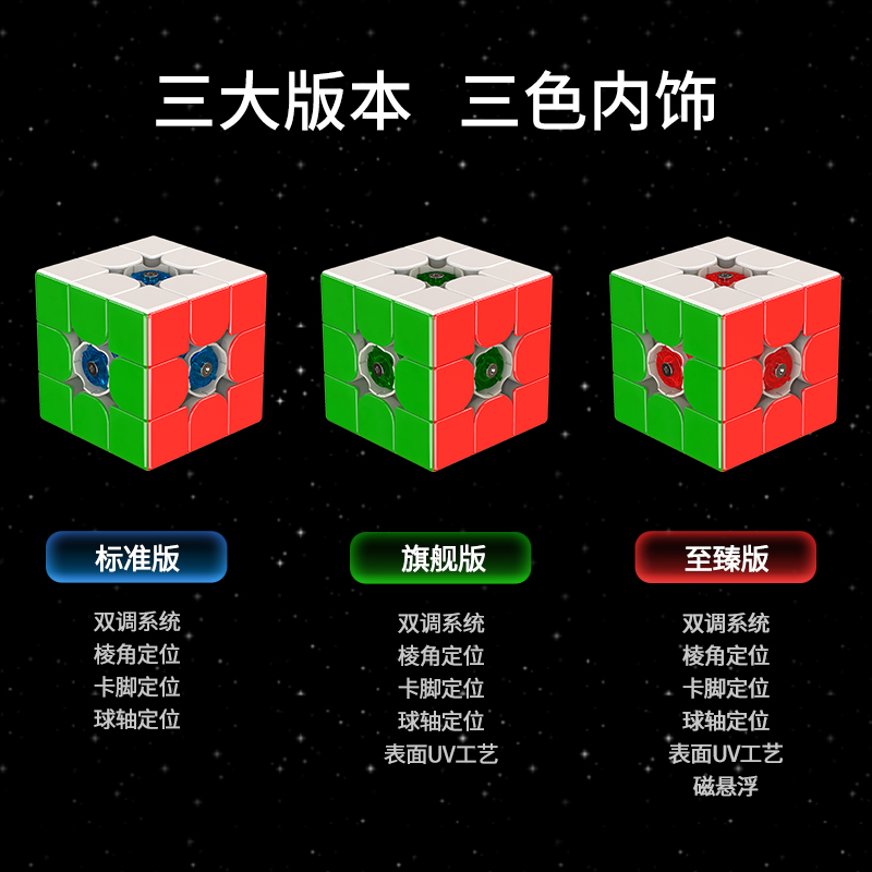 [JudyCube] Fanxin LIGHT 3X3 Hu - Arcade Z ulasan dan harga