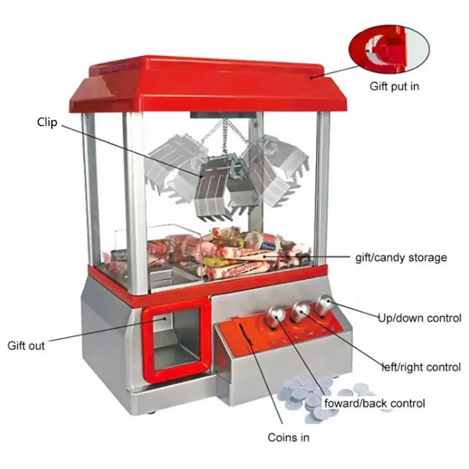Mini Game Running on Coins for - Claw Crane Machine ulasan dan harga