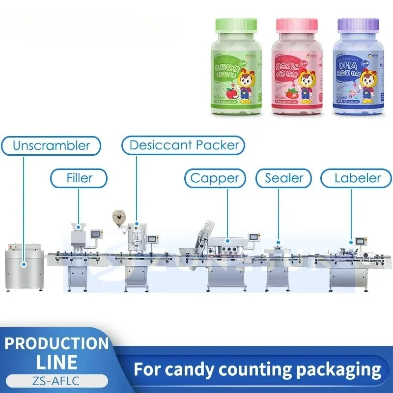 ZONESUN Automatic Gummy Candy  - Bubble Gum Machine ulasan dan harga